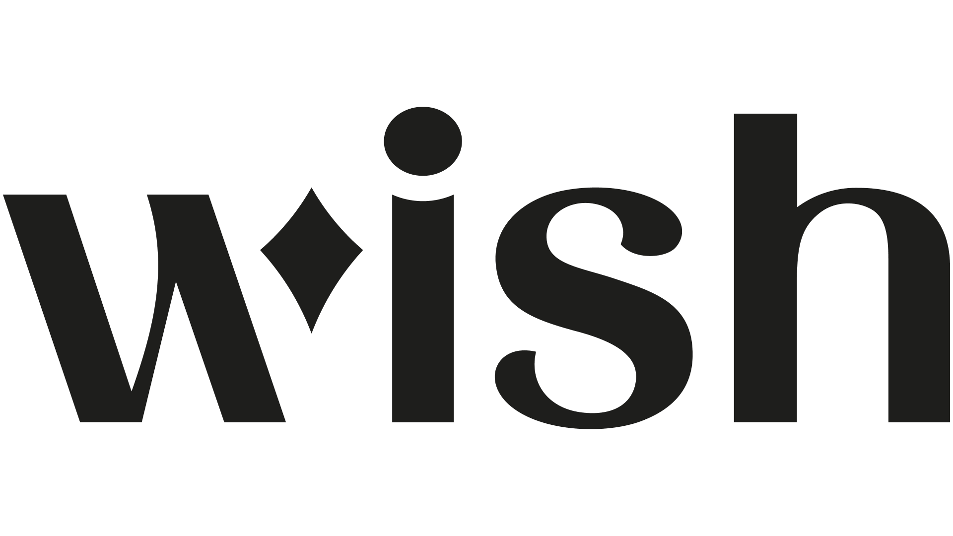 Wish